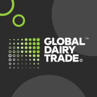 Global Dairy Trade